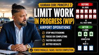 4 Kanban Principle #2: Limit Work in Progress (WIP) | Airport Operations Case Study | in Action