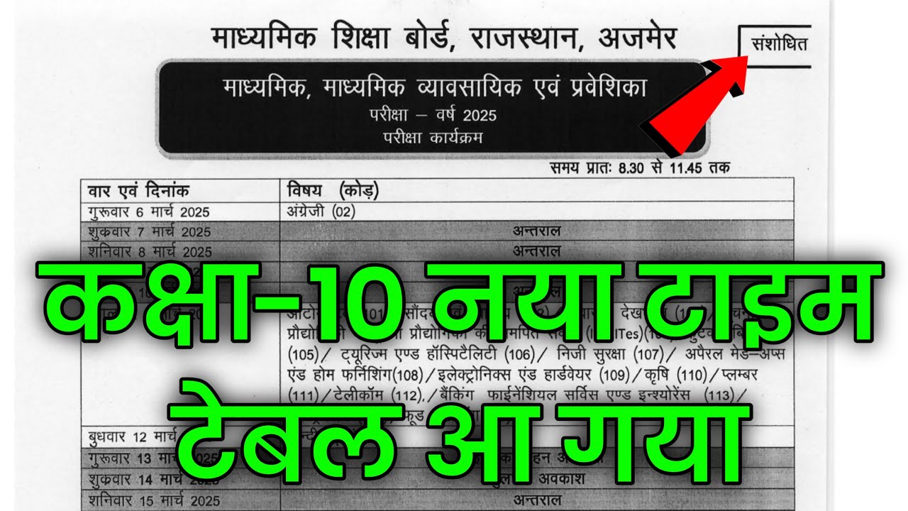RBSE Class 10th New Time Table 2025 ।। Rajasthan Board Class 10th New Time Table 2025