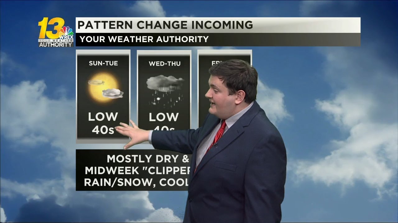 Mix of sun and clouds keeps temps mild - YouTube