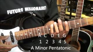 LET'S TALK SCALES 1 How To Play & UNDERSTAND A Minor Pentatonic Scale On Guitar @EricBlackmonGuitar