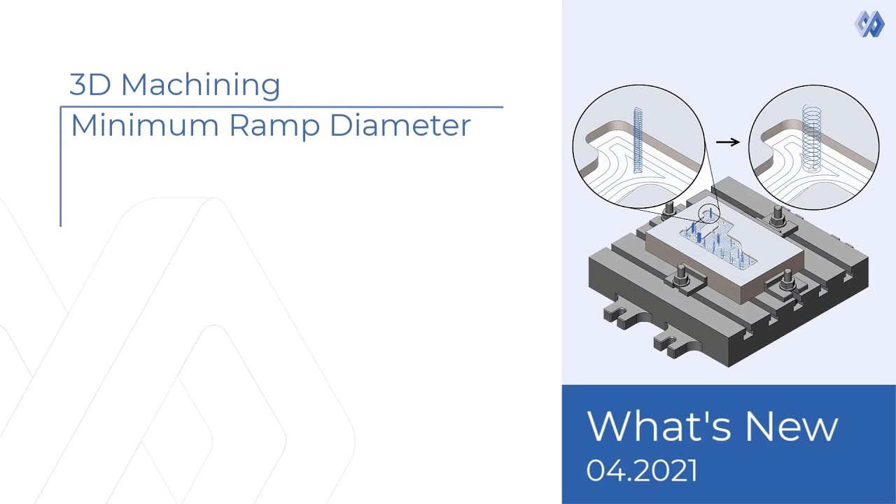 Machining Ramping 3D Machining - Minimum Ramp Diameter - YouTube