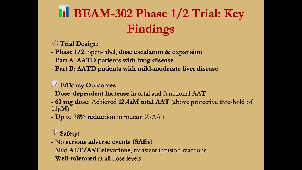BEAM-302: Rewriting Genes, Restoring Health – A Breakthrough in AATD Therapy! 🔬🚀