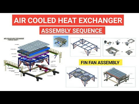 Air cooled Exchanger or Fin Fan Assembly Sequence YouTube