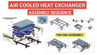 Air cooled Exchanger or Fin Fan Assembly Sequence YouTube
