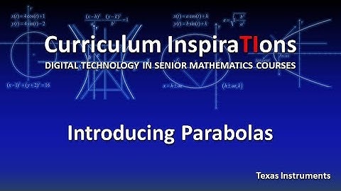 Introducing Parabolas with TI Nspire technology