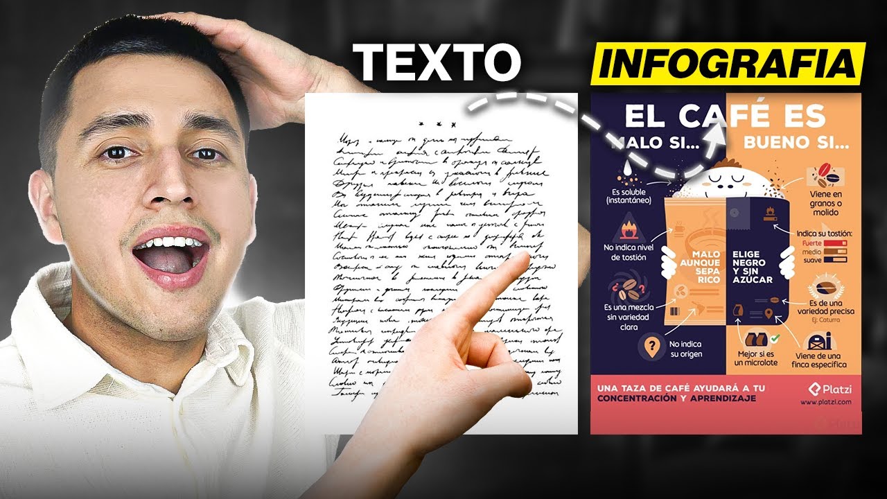 Así se hacen infografías geniales usando inteligencia artificial