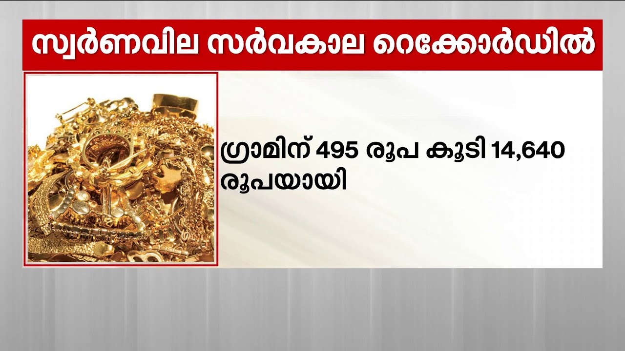 സ്വര്‍ണവില സര്‍വകാല റെക്കോഡില്‍; പവന് 3,960 രൂപ കൂടി | Gold price hike | Gold price today