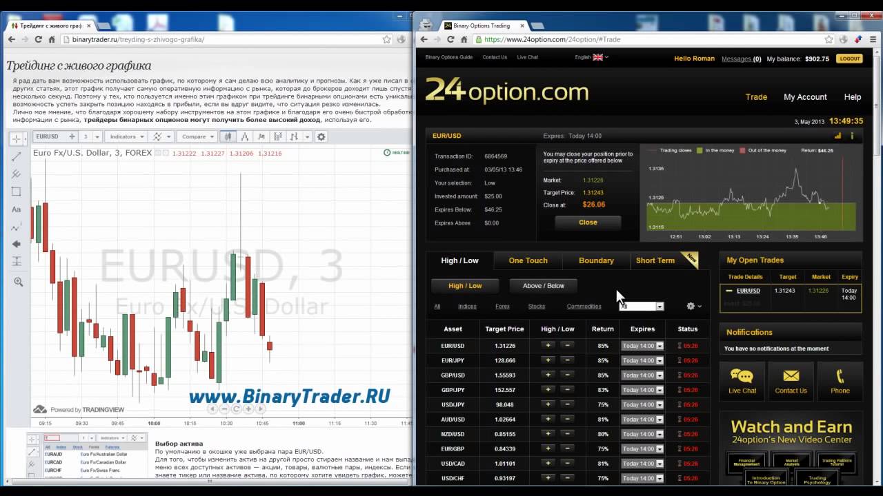 Стратегии трейдинга для начинающих бинарные опционы. Живой график бинарных опционов. Самая простая стратегия в трейдинге. Бот для бинарных опционов