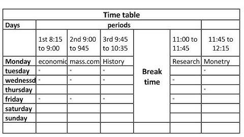 how to make a time table in ms excel on android phone | Ansa hameed