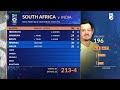 Proteas Produce BIG Moments in Crucial T20I 🔥 I India v South Africa 2nd T20I Match Highlights