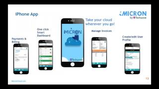 Accomplish More with iMicron Cloud Marketplace screenshot 3