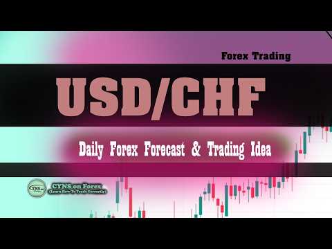 USDCHF Daily Forex Forecast for 8th September 2026 by CYNS on Forex | Forex Trading
