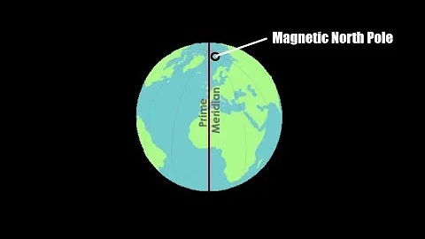 Earth Enters the Unknown as Magnetic North Pole Continues Shifting