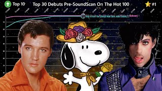 Highest Song Debuts BEFORE SoundScan  Billboard Hot 100 Chart History (19582022)