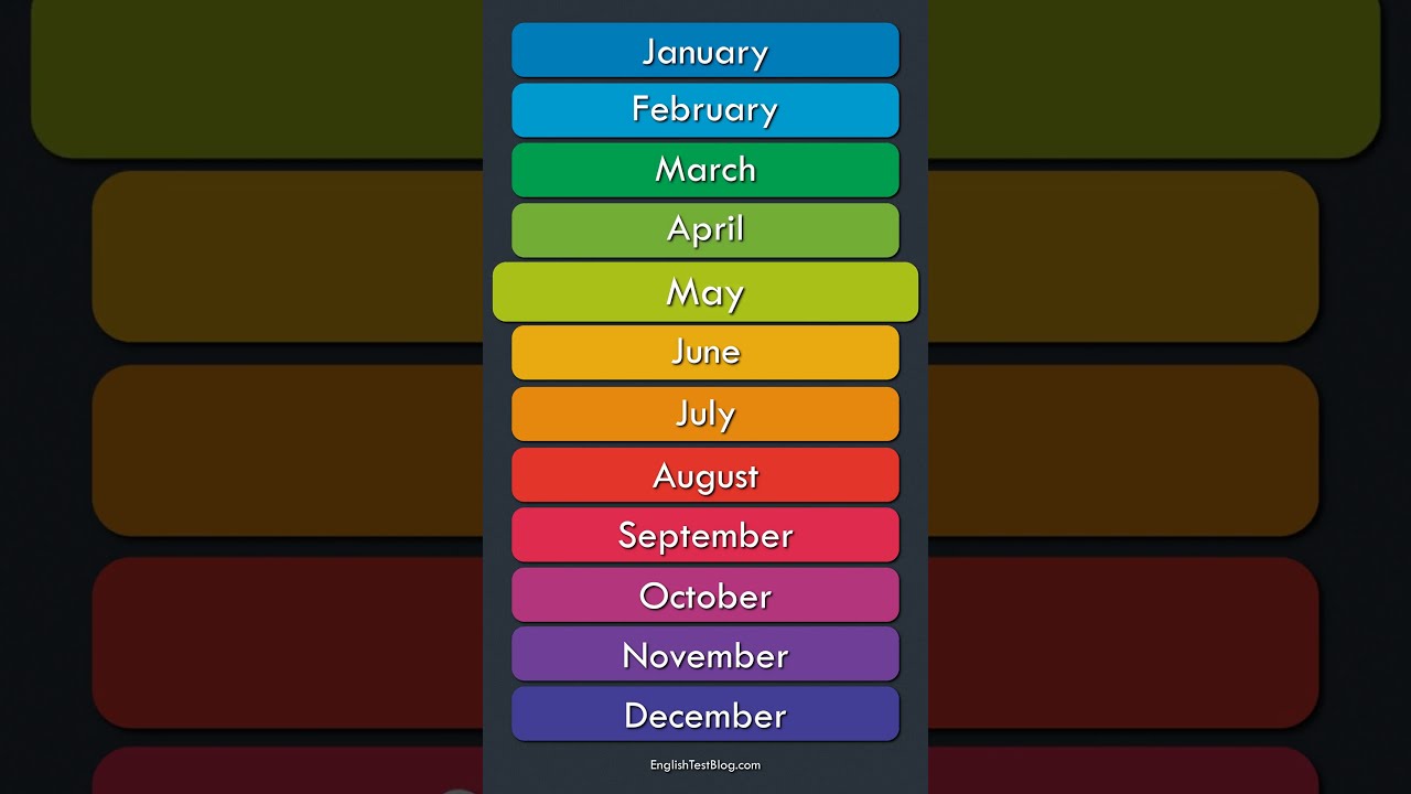 How To Pronounce The Months Of Year American English