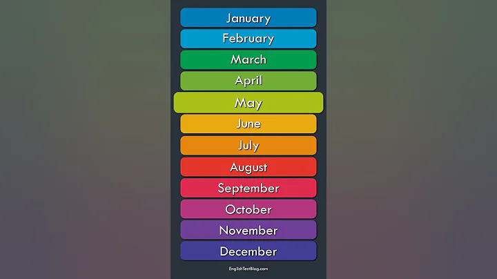 How to Pronounce the Months of the Year: American English - DayDayNews