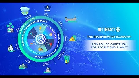 The Regenerative Economy: Reimagined Capitalism for People and Planet