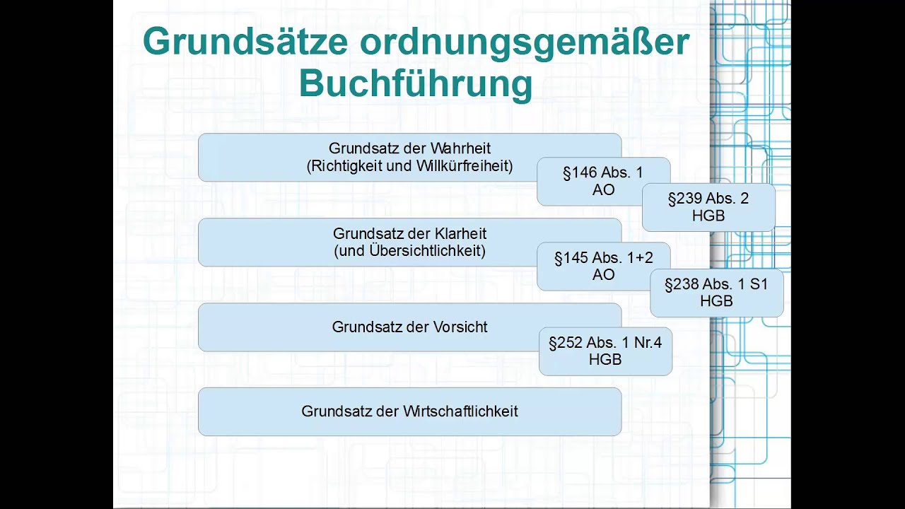 Grundsatz Der Ordnungsgemäßen Buchführung
