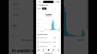 Sizinle birlikte 15k izlenmeyi de gördüm teşekkür ederim