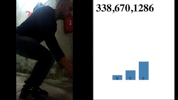 Bluetooh LE, Arduino 101 and accelerometers on chorme