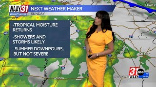 Rain and humidity make a return for the weekend