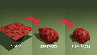 Cloth Simulation in Different Faces || Satisfying 