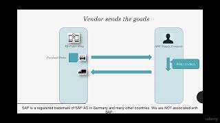 6  Goods Receipt in SAP   mm