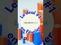 La plus grosse levée de fonds InsurTech de février ! #assurance #startups