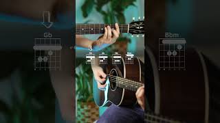 Rude - Magic! | Chords