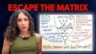 HOW TO MASTER YOUR REALITY