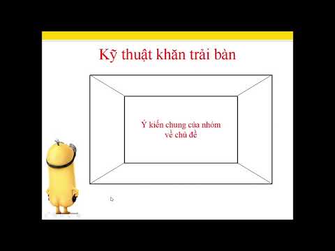 Kĩ thuật khăn trải bàn trong dạy học địa lí | Vận dụng kỹ thuật khăn trải bàn trong dạy học Toán ở Tiểu học (Đổi mới phương pháp dạy học)