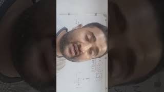 ETHICS MASTER CLASS 2 UPSC ETHICS GREEK PHILOSOPHY DISCUSSED.IAS IPS EXAM.