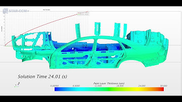 E-Coat Paint Simulation-Film thickness