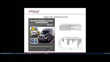Recorded Webinar: DOT Recordable Crashes & FMCSA