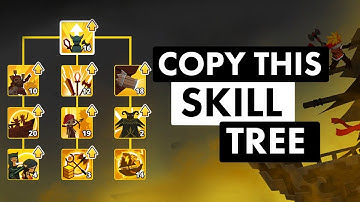 Tap Titans 2 | Level 75000 Skill Tree