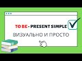 to be - Present Simple, быстрое и визуальное объяснение