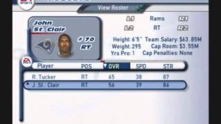 2001-02 - Retro NFL Rosters St. Louis Rams Team Roster Madden NFL 2002