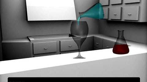 [ Homogeneous System ] - Mixture of Alcohol and Water