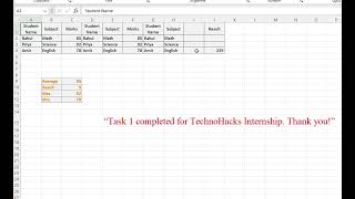 Celebrity Task 1 - Excel Demo for TechnoHacks Internship Net Worth