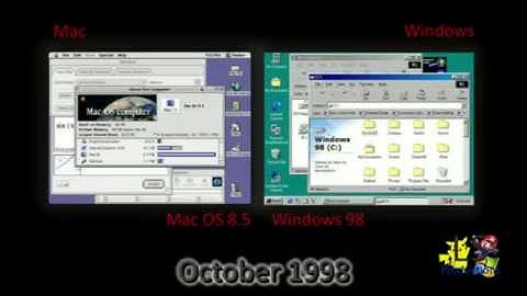 Windows VS Mac  The history from 1983 to 2011   YouTube