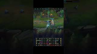 Poppy assist vs Twitch