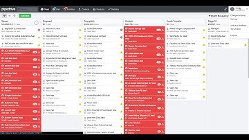 Integrating Acuity with Pipedrive