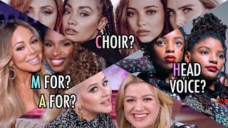 Learn Alphabet With Female Singers' Vocals