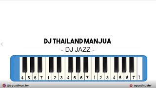DJ Tiktok Terbaru | DJ Viral Tikok | DJ Thailand Manjua | DJ Jazz | Tiktok Viral | Not Pianika