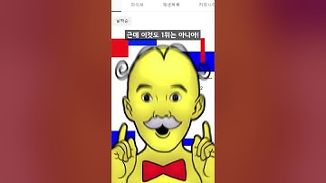 가장 영상을 많이 올린 유튜버