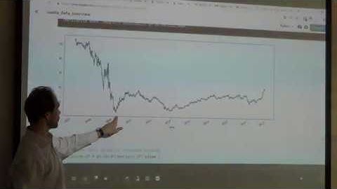 Разбор данных по курсам акций конкурса Kaggle Two Sigma (Numpy, Pandas, Matplotlib) - 29.10.18