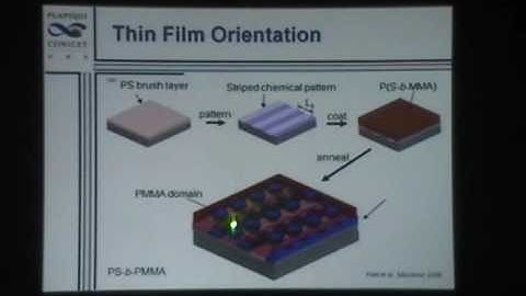 Block copolymers: synthesis, properties and application - M . A. Villar