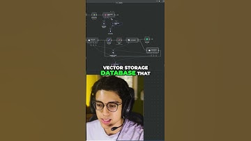 QDrant Vector Storage Full Explanation #n8n #aiagent
