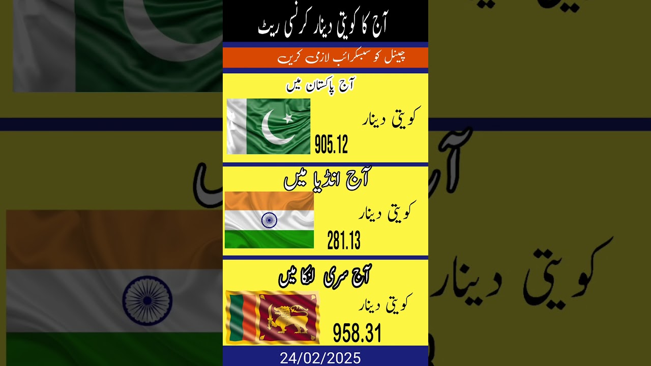 Today dinar currency rate 