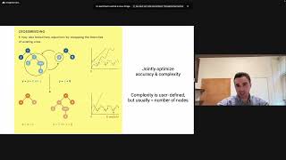 Download Lagu Review: Symbolic regression (Miles Cranmer) MP3